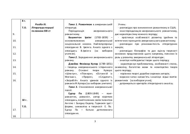 література сша